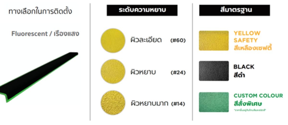 ขายแผ่นกันลื่น ขายแผ่นกันลื่น